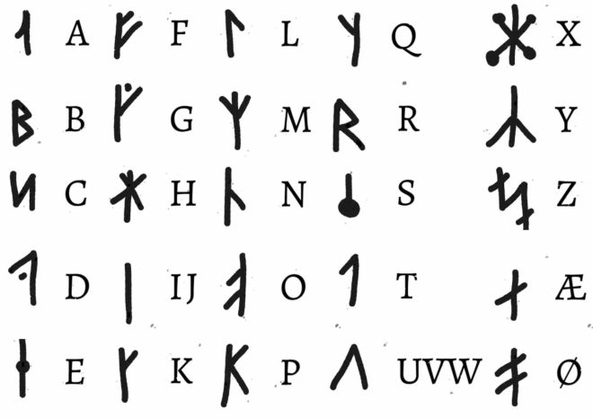 Alphabet Viking like ink temporary tattoos.